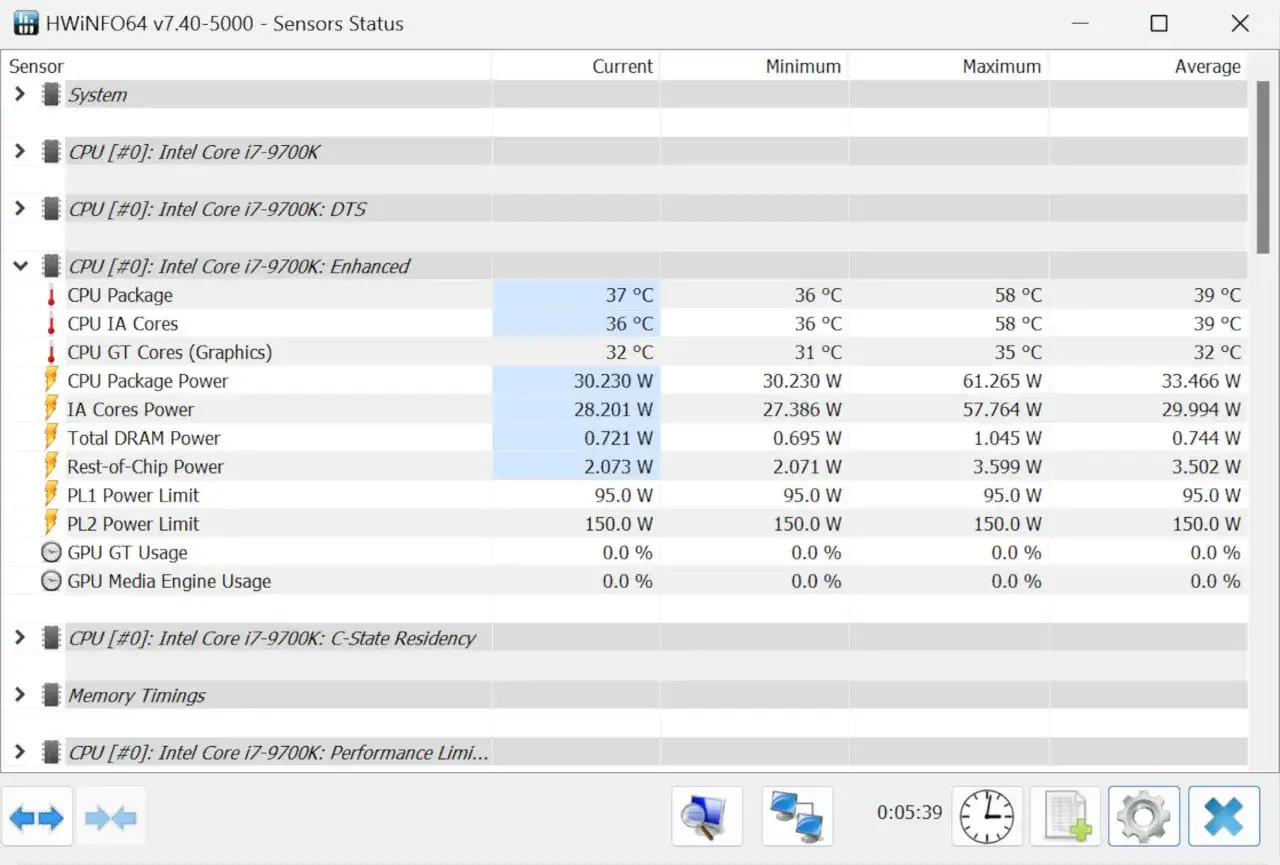 Monitorowanie zużycia prądu przez komputer: CPU Package Power wynosi 30.230 W, IA Cores Power 28.201 W.
