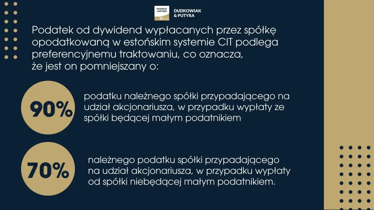 Podatek dochodowy od dywidend z estońskiego CIT: 90% pomniejszenia dla małych podatników, 70% dla pozostałych.
