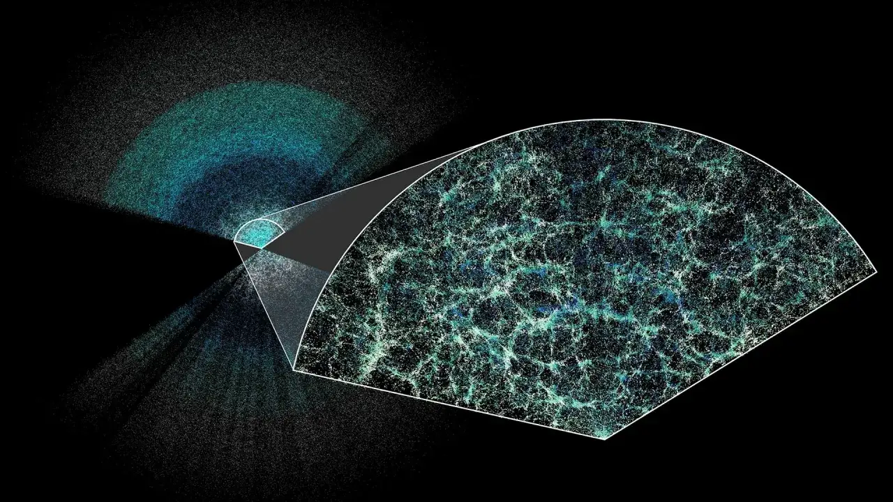 Detaljerad karta över universums struktur, med galaxer som bildar nätverk i det mörka universumet.