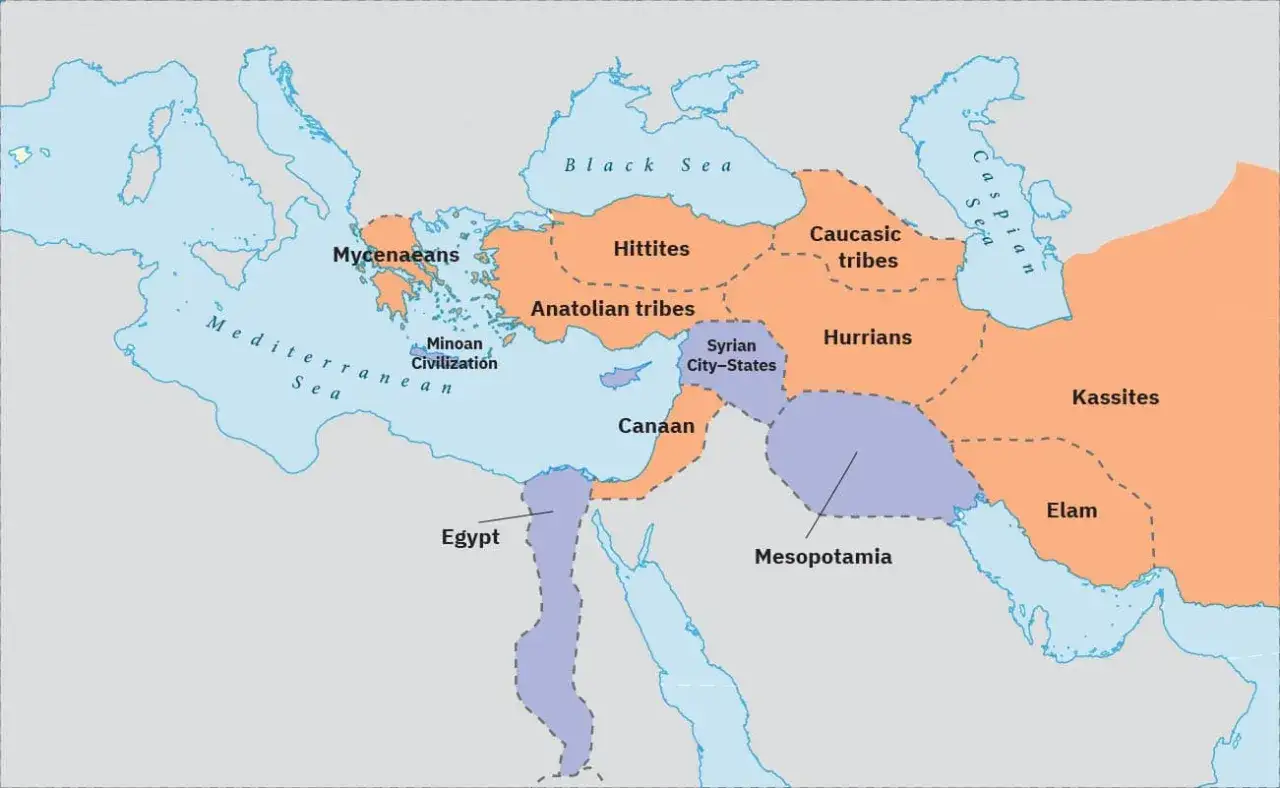 Mappa del collasso dell'età del bronzo: mostra i regni di Egizi, Ittiti, Micenei, Minoici, Kassiti, Elamiti, Hurriani, tribù anatolici, caucasici e città-stato siriane.