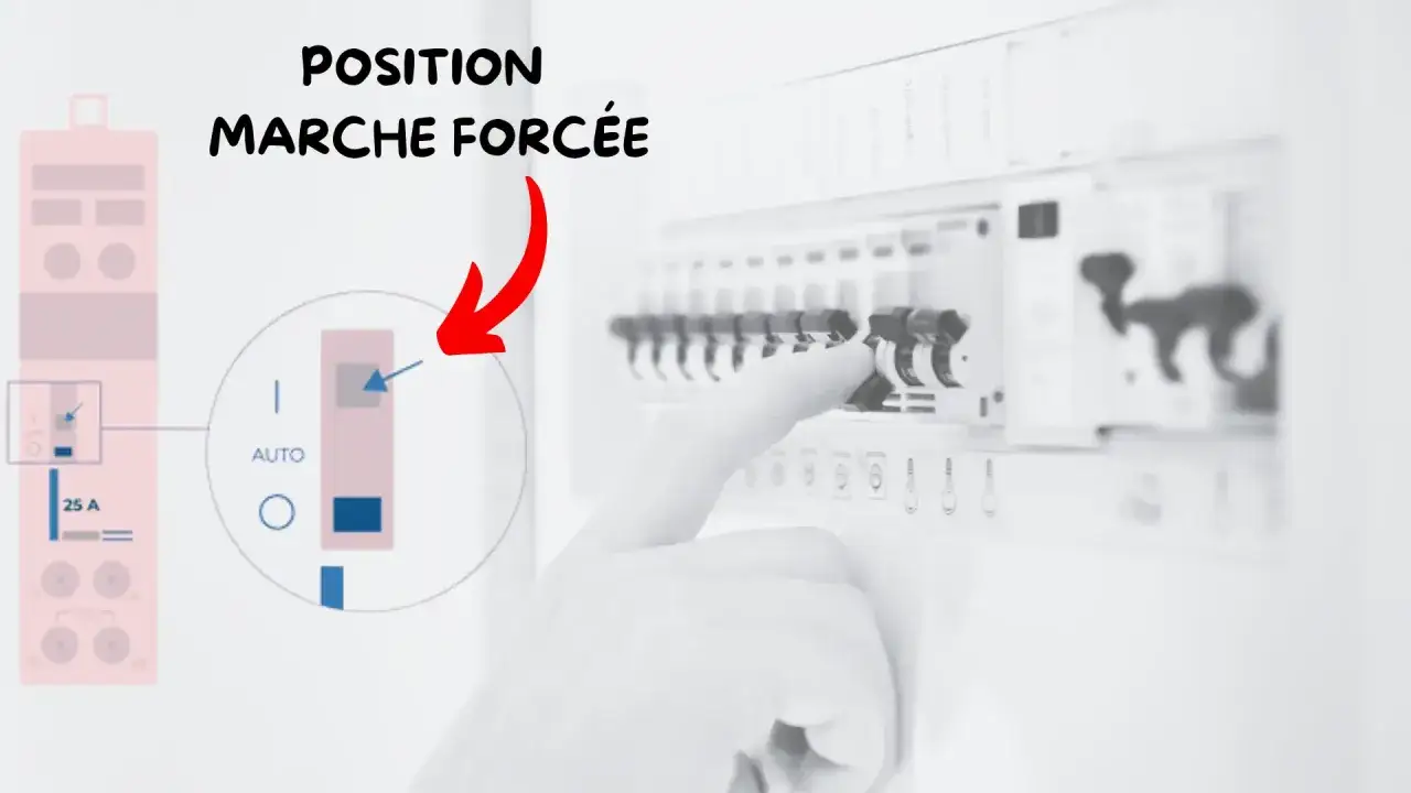 Main &eacute;lectrique avec un doigt actionnant un disjoncteur. Une fl&egrave;che rouge indique la position 