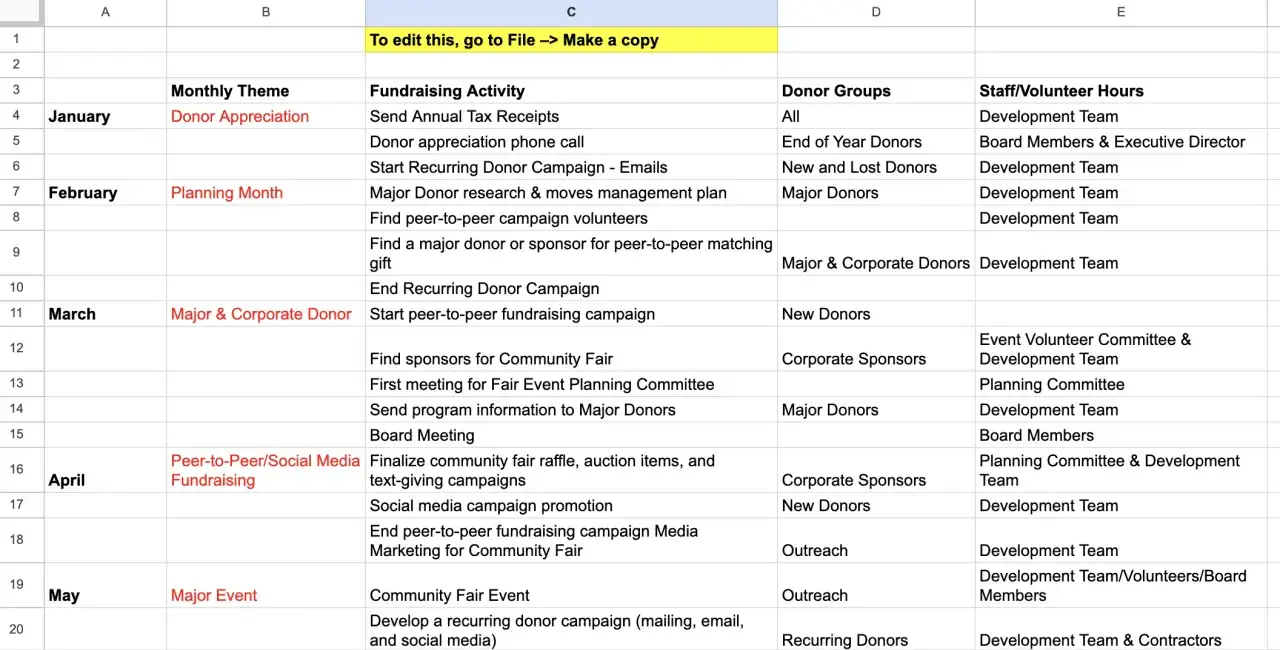 Spreadsheet detailing monthly fundraising activities, donor groups, and staff hours, including plans for an annual giving campaign.
