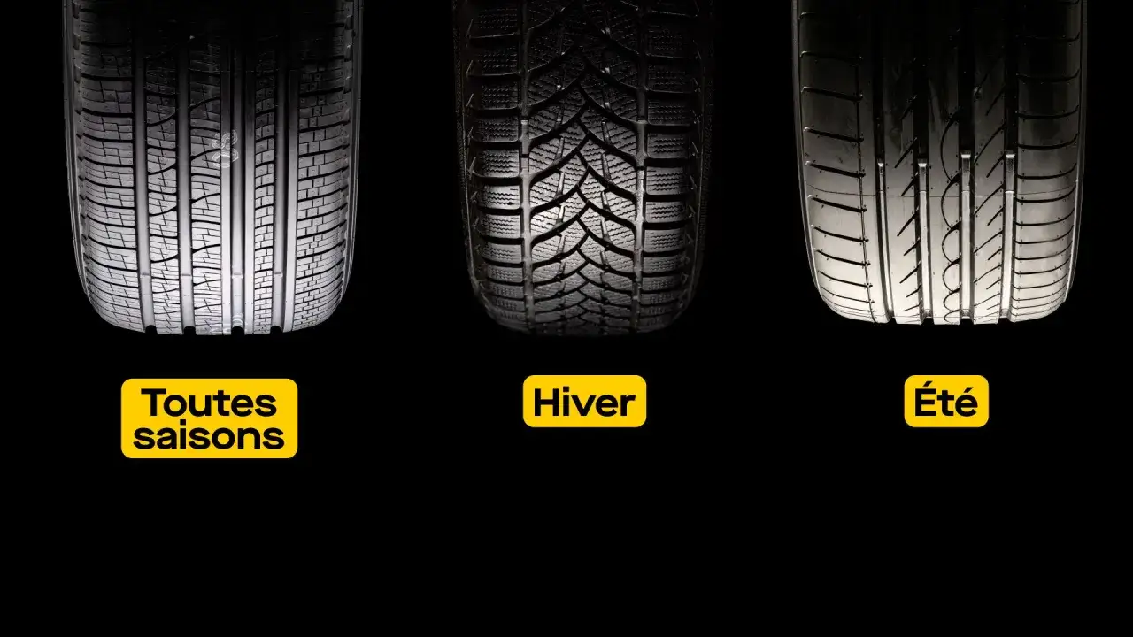 Trois pneus : toutes saisons, hiver, &eacute;t&eacute;. La question est : combien de km avec des pneus ?
