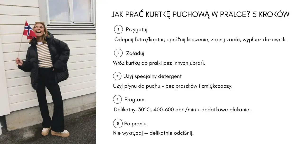 Kobieta z flagą Norwegii pokazuje, jak prać kurtkę puchową w pralce. Instrukcja krok po kroku: przygotuj, załaduj, użyj detergentu, wybierz program, postępuj po praniu.