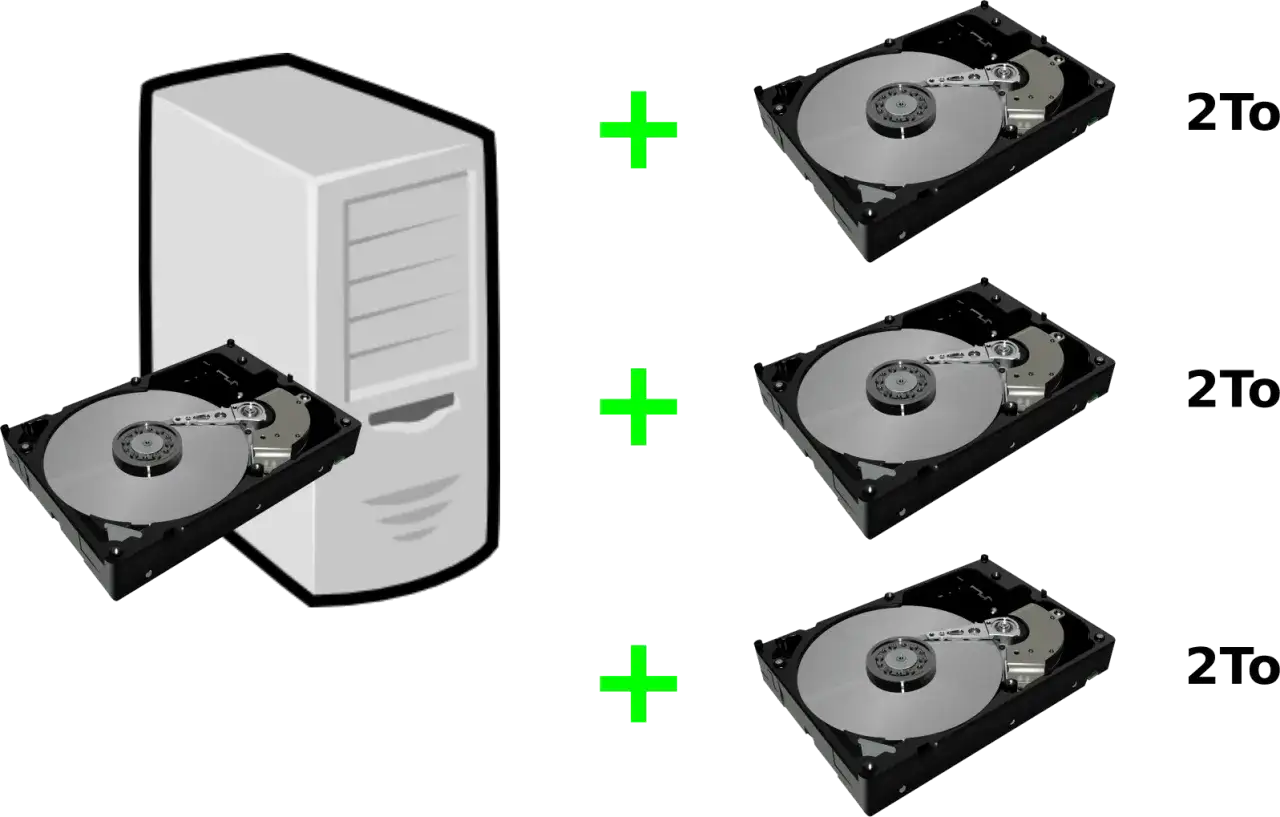 Serwer z dyskiem 2TB plus trzy dyski 2TB. To mogą być **debian wymagania** dotyczące przestrzeni dyskowej.