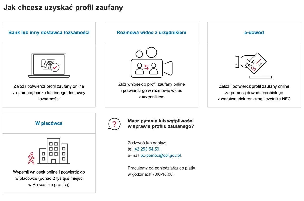 Sposoby na przedłużenie profilu zaufanego: online przez bank, wideorozmowę z urzędnikiem, e-dowód lub w placówce.