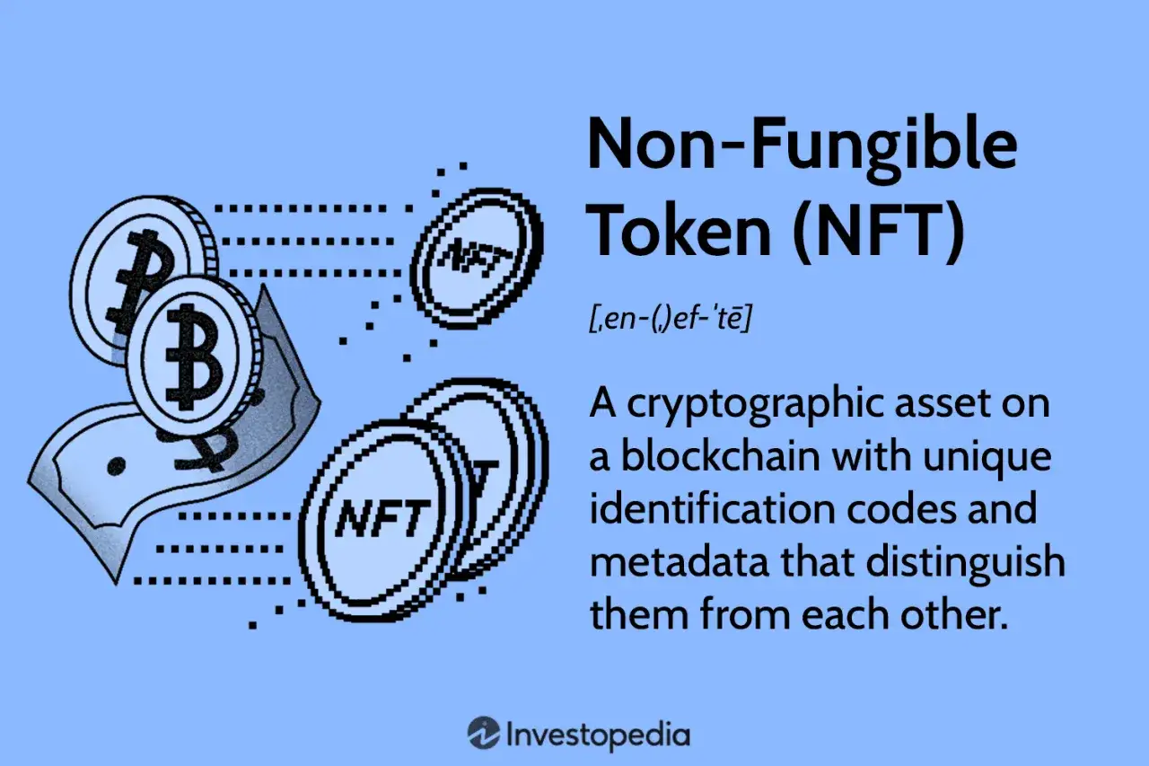 Bitcoin und Geld fliegen zu einem einzigartigen NFT-Token, einem digitalen Vermögenswert auf der Blockchain.