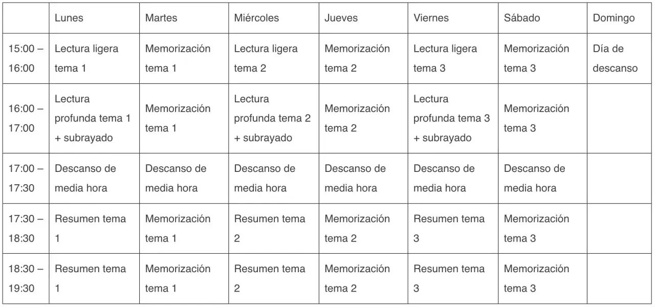 Horario semanal con actividades de estudio y descansos. Consejos para opositores: lectura, memorizaci&oacute;n y res&uacute;menes diarios.