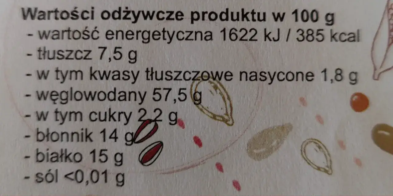 Amarantus wartości odżywcze: 1622 kJ/385 kcal, 7,5g tłuszczu, 57,5g węglowodan&oacute;w, 14g błonnika, 15g białka.