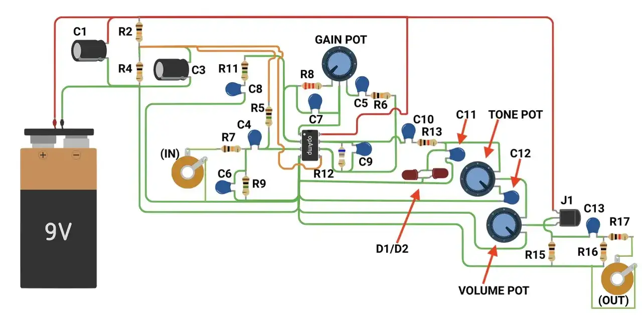 Sch&eacute;ma d'un circuit &eacute;lectronique pour une p&eacute;dale overdrive, montrant une pile 9V, un amplificateur op&eacute;rationnel, des potentiom&egrave;tres (Gain, Tone, Volume) et divers composants.