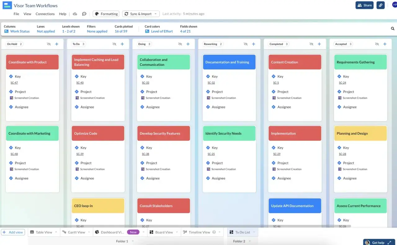 Bacheca Kanban con colonne 