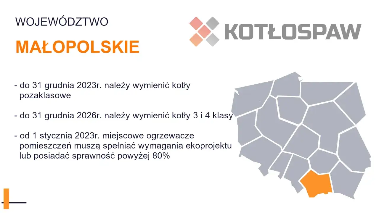 Zdjęcie 1 klasa kotła co oznacza i dlaczego powinieneś ją znać