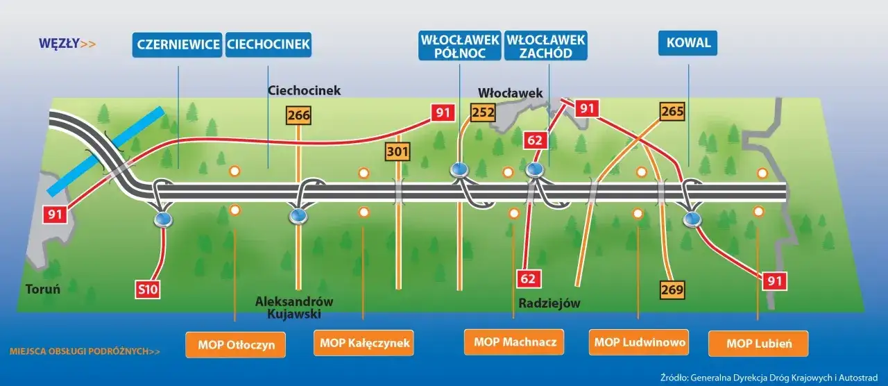 Zdjęcie Co ile mop na autostradzie? Odkryj najważniejsze informacje o odległościach
