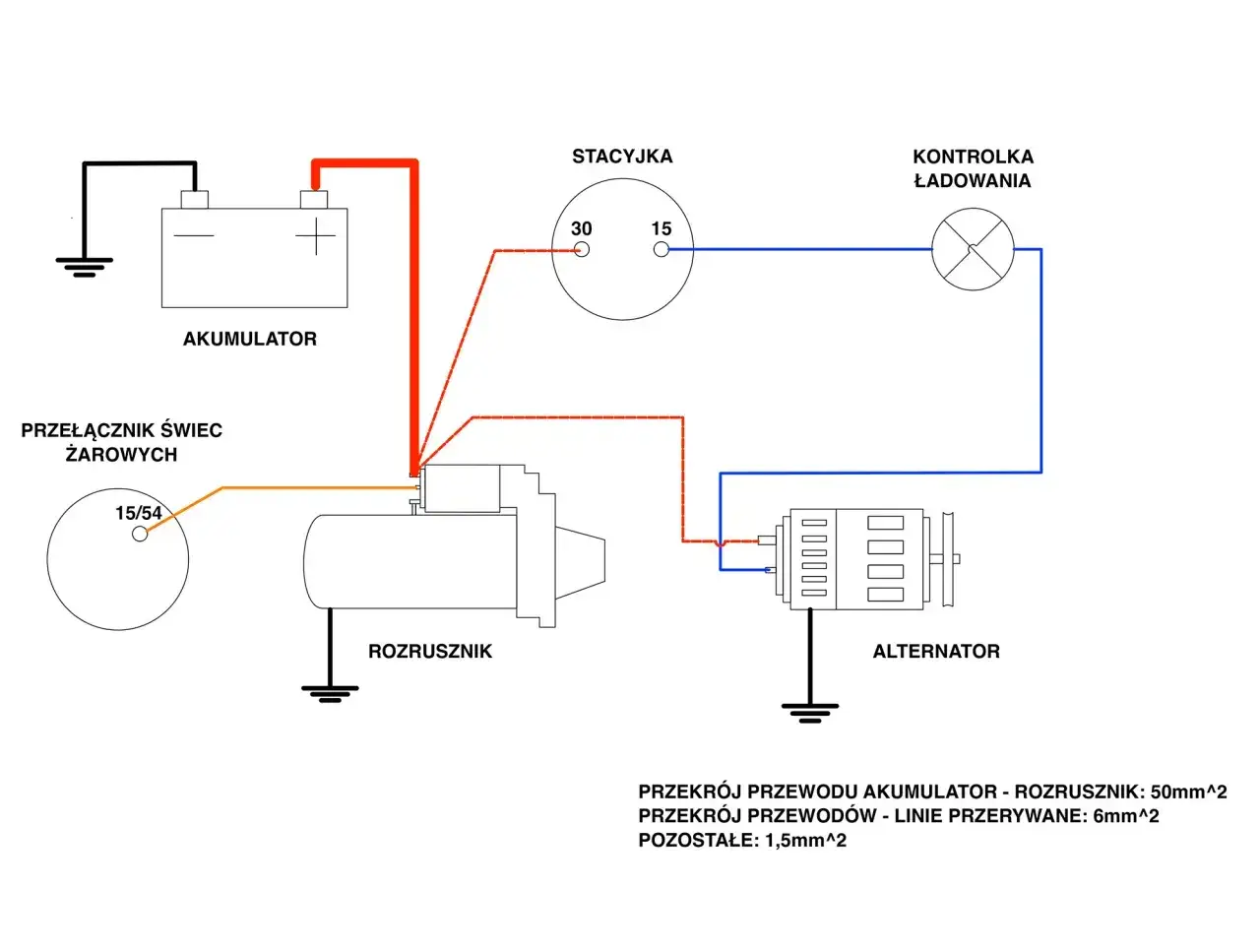 Schemat podłączenia alternatora C 360: akumulator, rozrusznik, stacyjka, kontrolka ładowania i przełącznik świec żarowych.