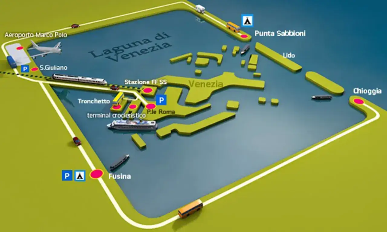 Mapa Wenecji: jak zwiedzać? Z lotniska Marco Polo, przez S. Giuliano, Tronchetto, P.le Roma, Fusina, Punta Sabbioni, Lido, Chioggia. Transport: samolot, pociąg, autobus, prom.
