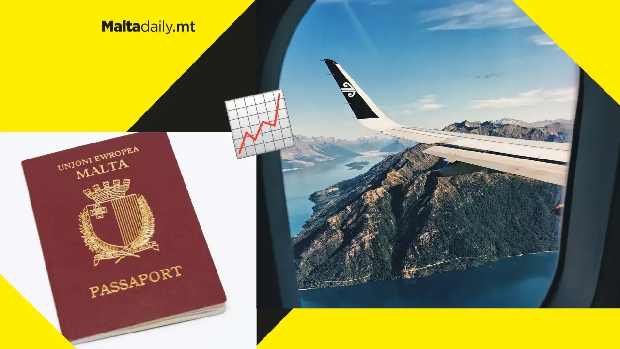 Malta na dowód: paszport UE, wykres wzrostu i widok z okna samolotu na góry i jezioro.