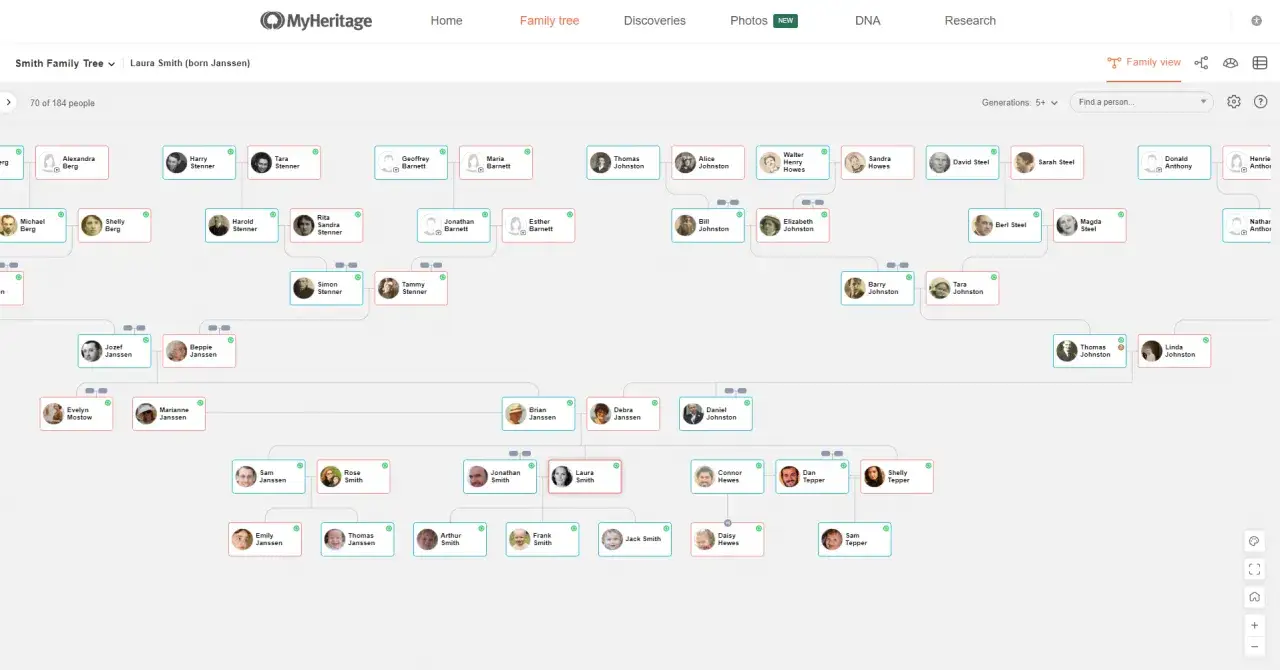 Arbre g&eacute;n&eacute;alogique de la famille Smith sur MyHeritage. D&eacute;couvrez votre histoire familiale gratuitement.