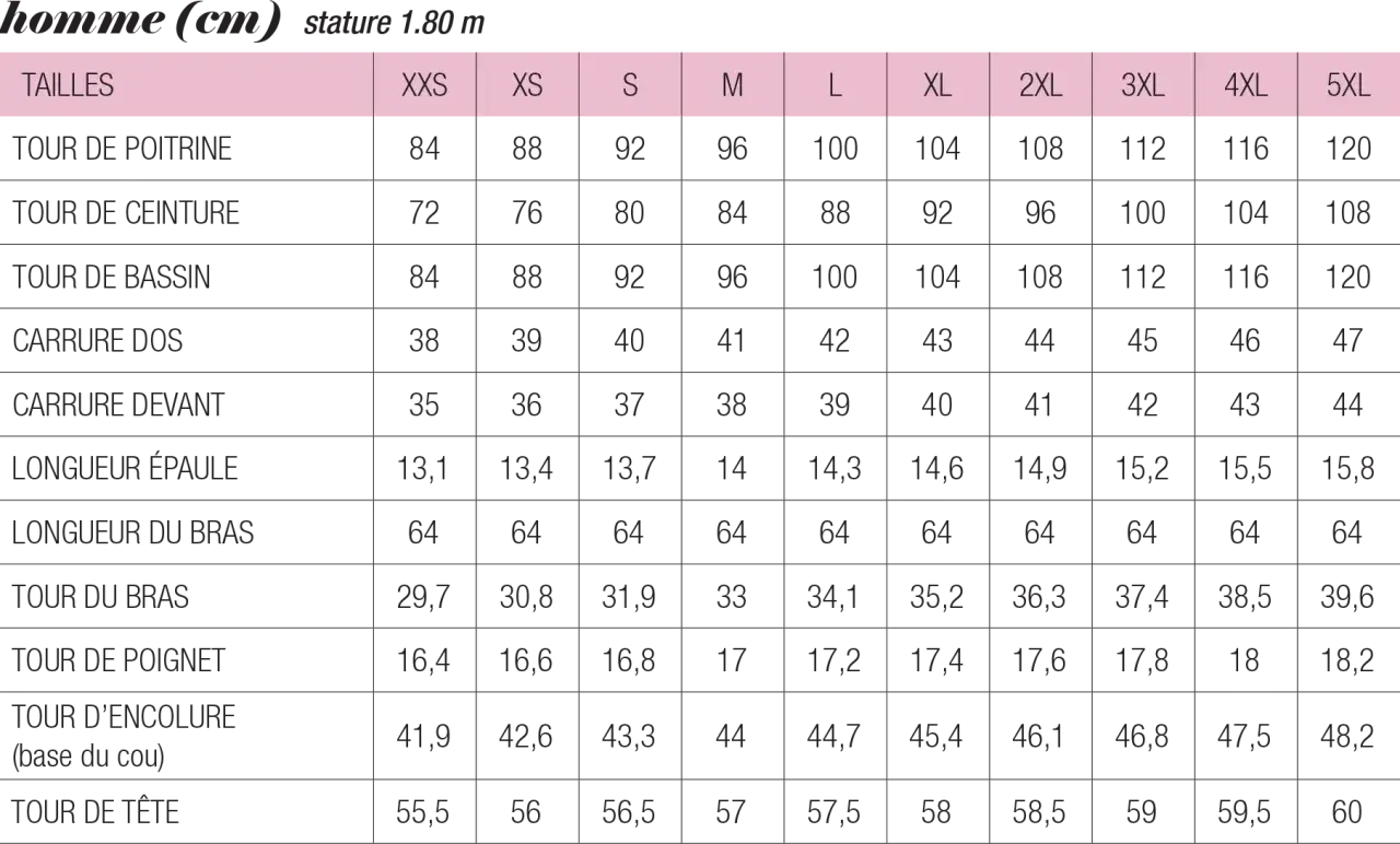 Tableau de mesures pour homme. La taille 46 homme correspond à un tour de poitrine de 100 cm, un tour de ceinture de 88 cm et un tour de bassin de 100 cm.