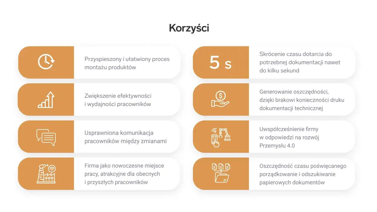 Korzyści z systemu DMS: szybszy montaż, większa efektywność, oszczędności, usprawniona komunikacja, nowoczesne miejsce pracy, Przemysł 4.0.