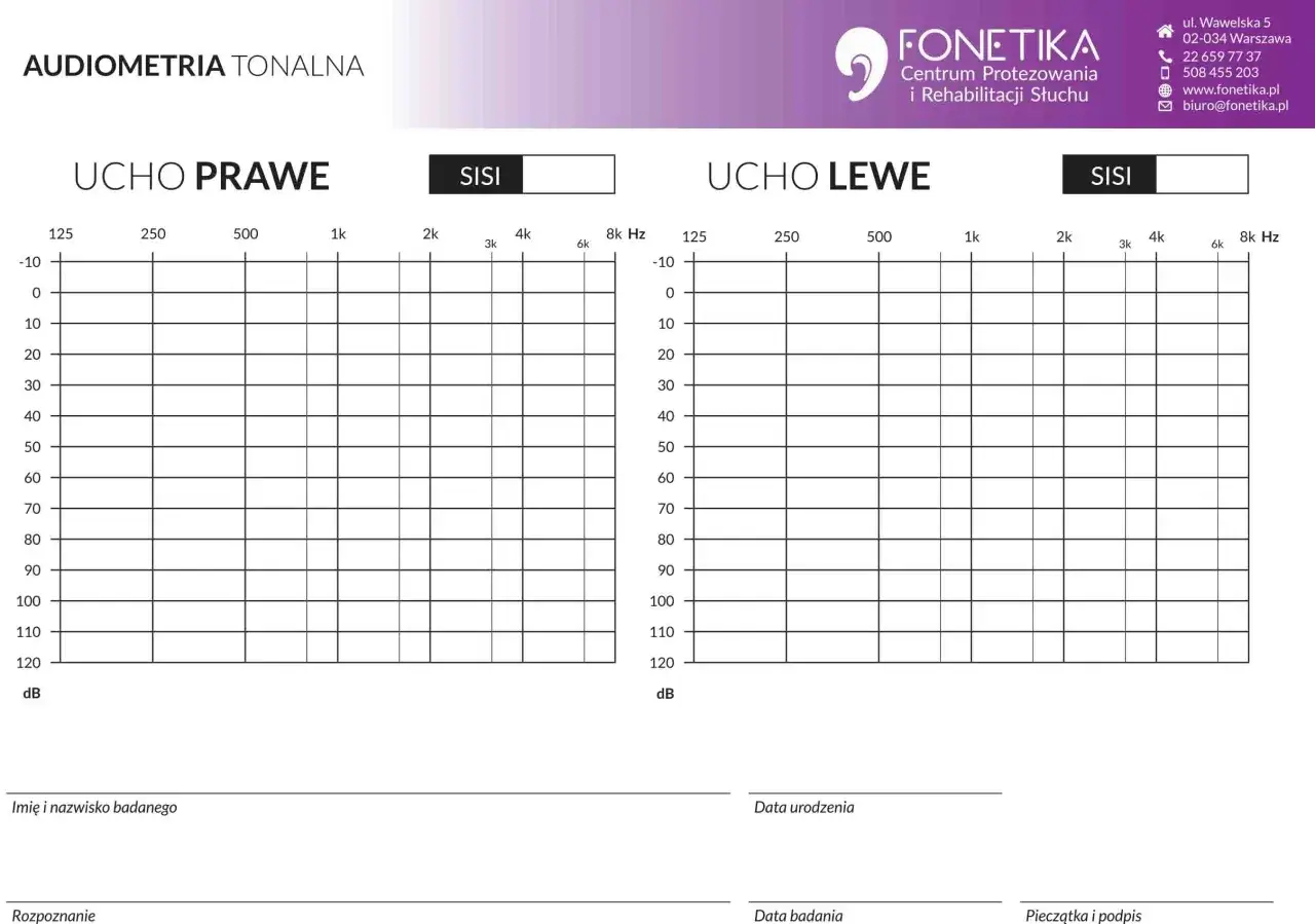Wynik audiometrii tonalnej dla ucha prawego i lewego, z polami na wpisanie danych pacjenta i wyników badania.