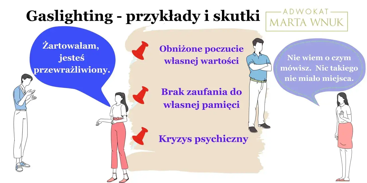 Upadek narcyza:
