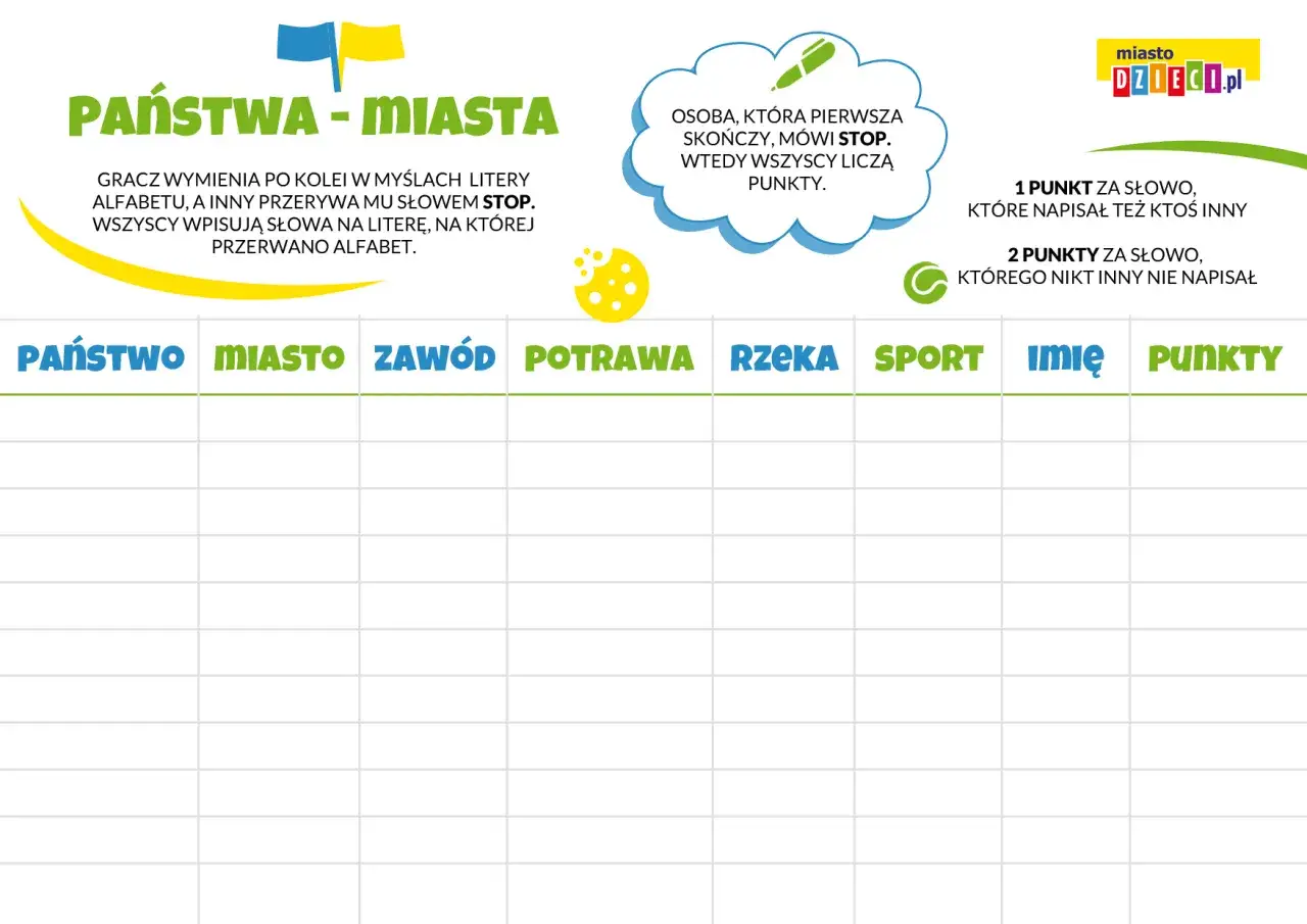 marki na W gra Państwa-Miasta