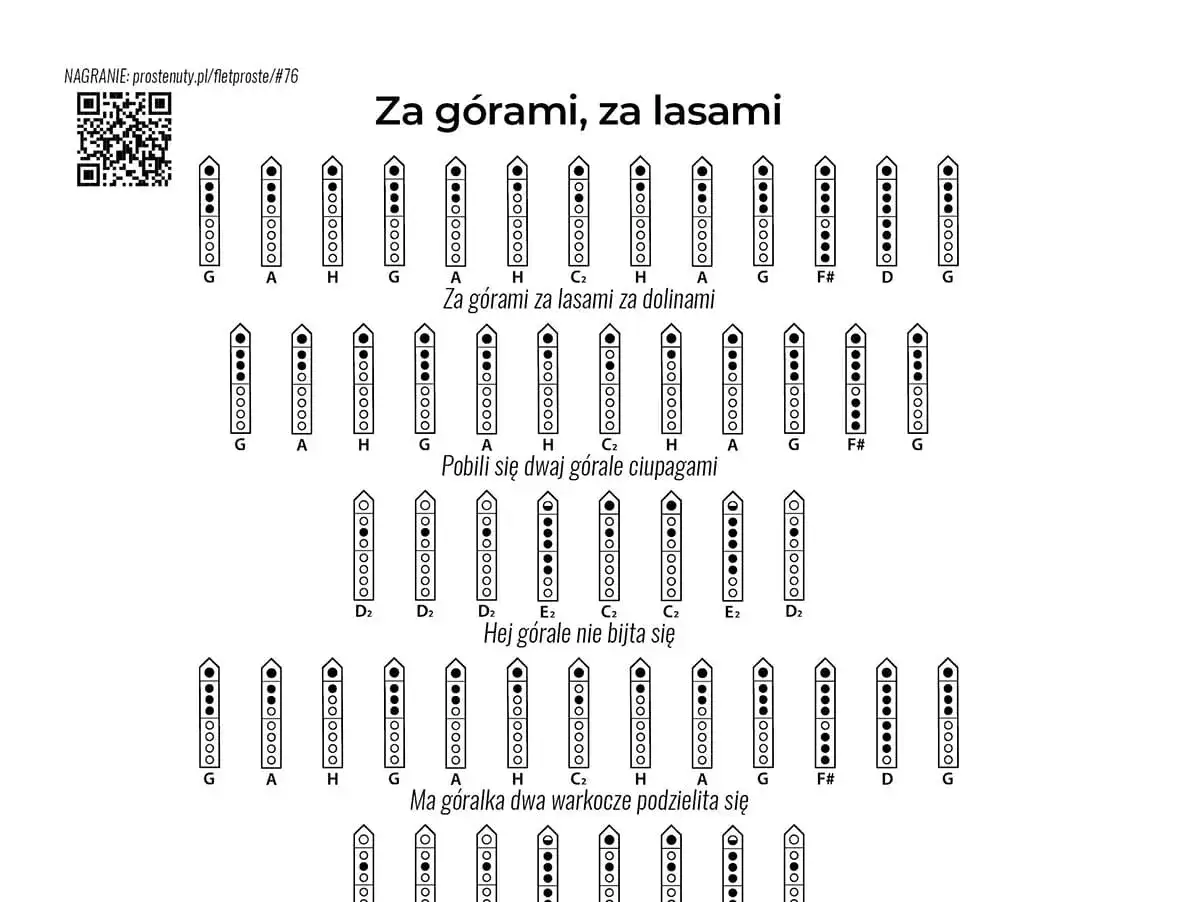 Diagramy z zapisanymi **melodiami na flet** do piosenki 
