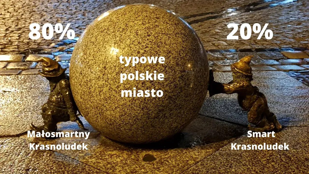 Dwa krasnale pchają kulę z napisem 
