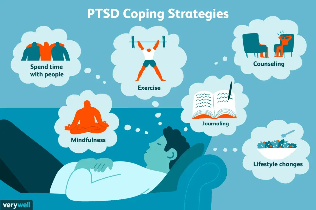 Osoba śpi, a w myślach ma sposoby radzenia sobie z PTSD: ćwiczenia, mindfulness, wsparcie bliskich, terapia, pisanie dziennika i zmiany w stylu życia.