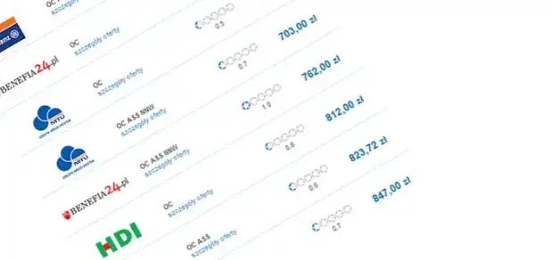 porównywarka ubezpieczeń online