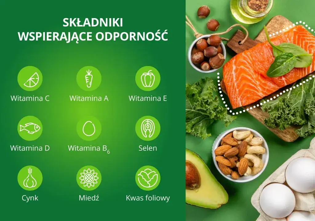 Zdrowa dieta wzmacniająca odporność