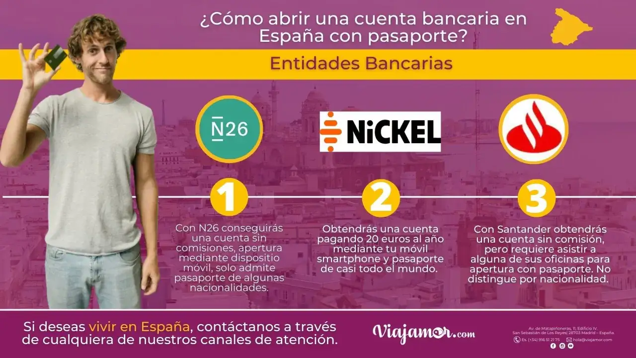Hombre muestra tarjeta. Explica cómo abrir una cuenta bancaria en España con pasaporte, mencionando N26, Nickel y Santander.
