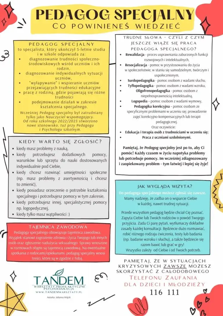Zdjęcie Ile zarabia pedagog specjalny w przedszkolu? Sprawdź realne stawki i czynniki wpływające na pensję