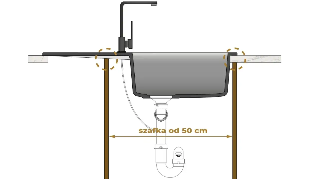 Schemat instalacji zlewu jednokomorowego z szafką od 50 cm. Widoczny kran i odpływ.