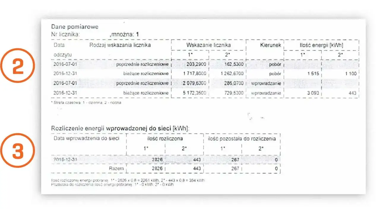 rachunek za prąd 2026 składniki