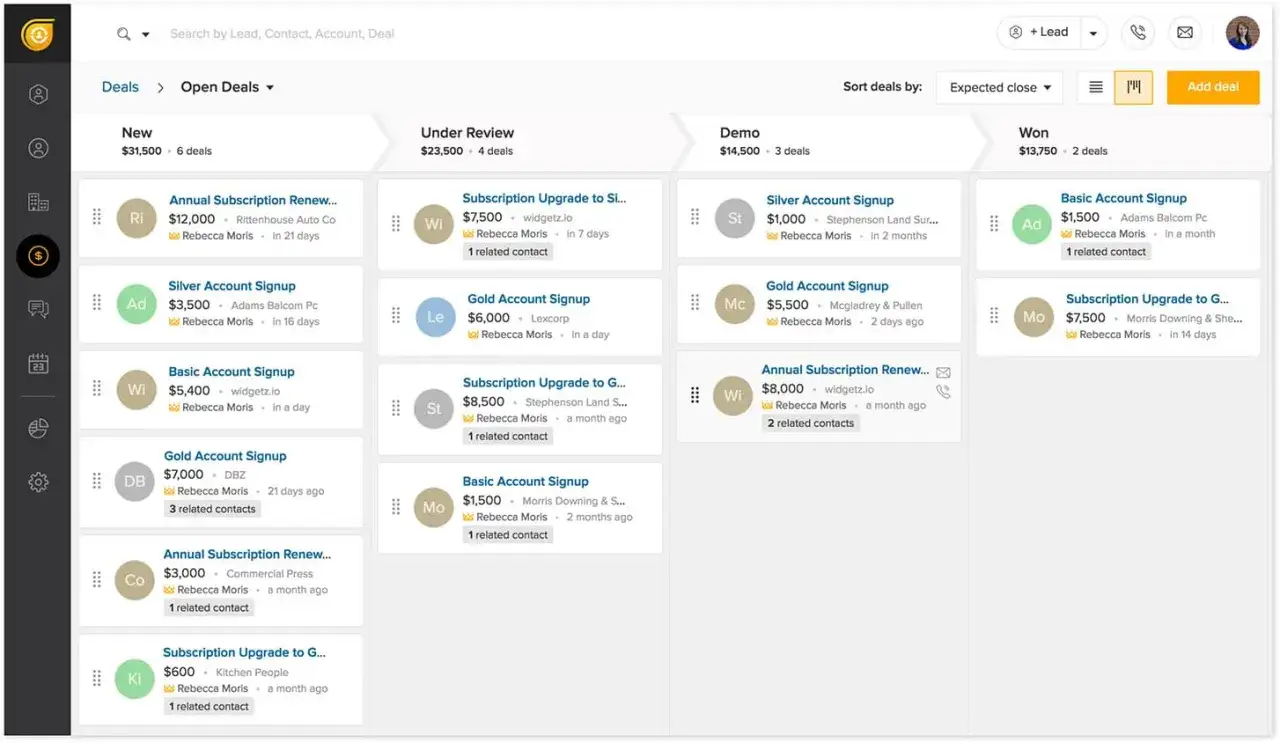 Widok panelu sales crm z otwartymi szansami sprzedaży, podzielonymi na etapy: Nowe, Pod przeglądem, Demo, Wygrane.