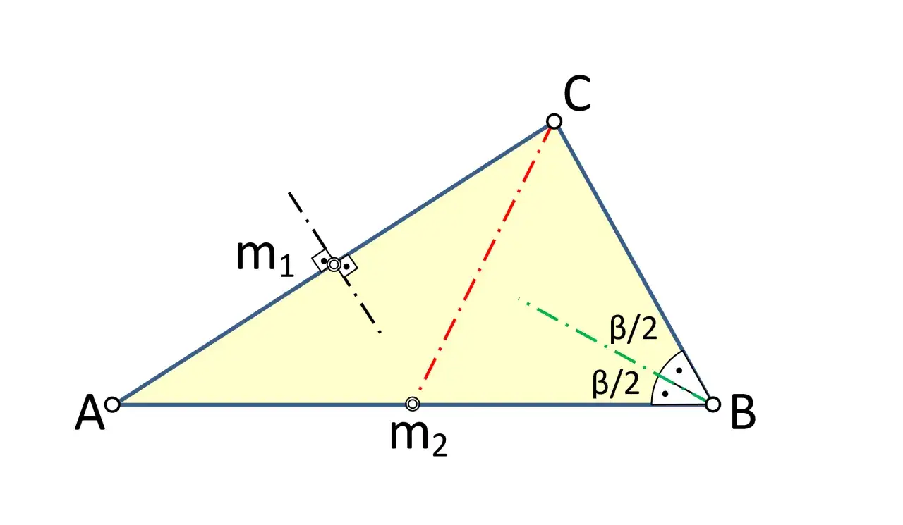 Tri&aacute;ngulo ABC con la bisectriz del &aacute;ngulo B marcada en verde. Se muestran puntos m1 y m2.