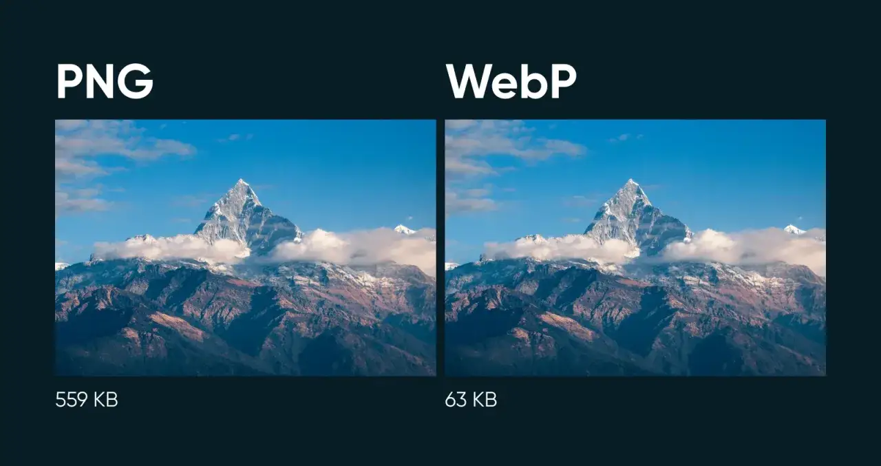 WebP i AVIF por&oacute;wnanie wydajności