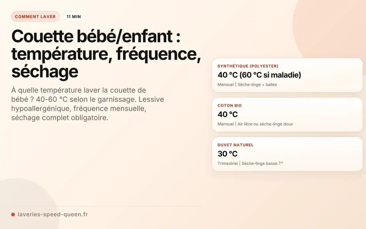 Guide pour la temp&eacute;rature lavage couette b&eacute;b&eacute; : 40-60&deg;C selon garnissage. Synth&eacute;tique 40&deg;C (60&deg;C si malade), coton bio 40&deg;C, duvet naturel 30&deg;C.