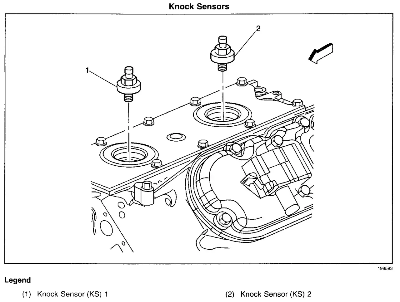Diagram showing knock sensors on a Chevy Silverado engine, possibly related to a p0332 code.