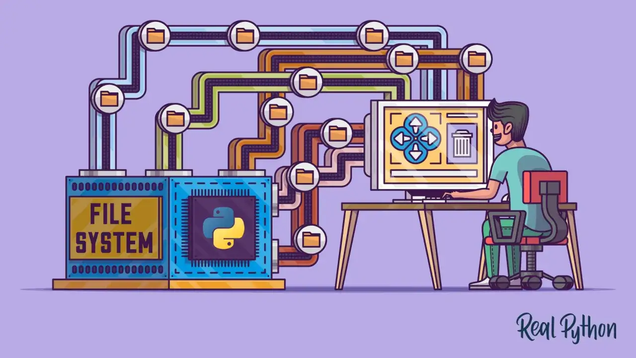 Un d&eacute;veloppeur utilise Python pour naviguer dans un syst&egrave;me de fichiers complexe, repr&eacute;sent&eacute; par des tuyaux et des dossiers.