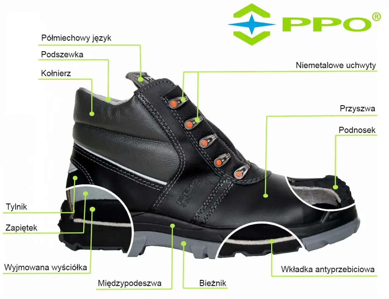 But roboczy PPO z membraną. Widoczne elementy: podnosek, podeszwa, wyściółka, język.