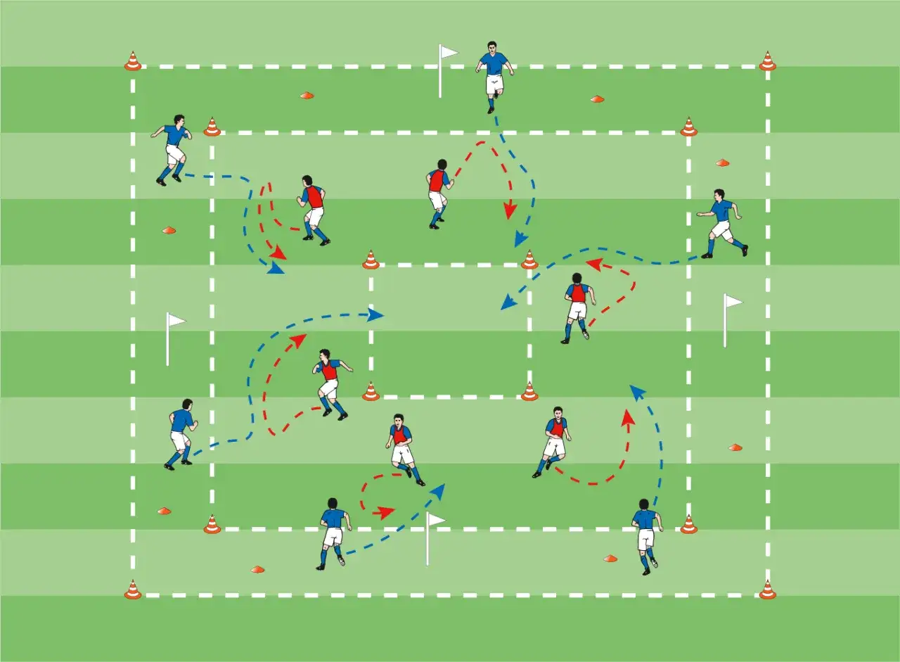 Fußball-Übungsszenario mit Spielern in blauen und roten Trikots, die durch gestrichelte Linien und Kegel auf einem grünen Feld markiert sind. Pfeile zeigen Laufwege für taktische Fußball-Analysen.