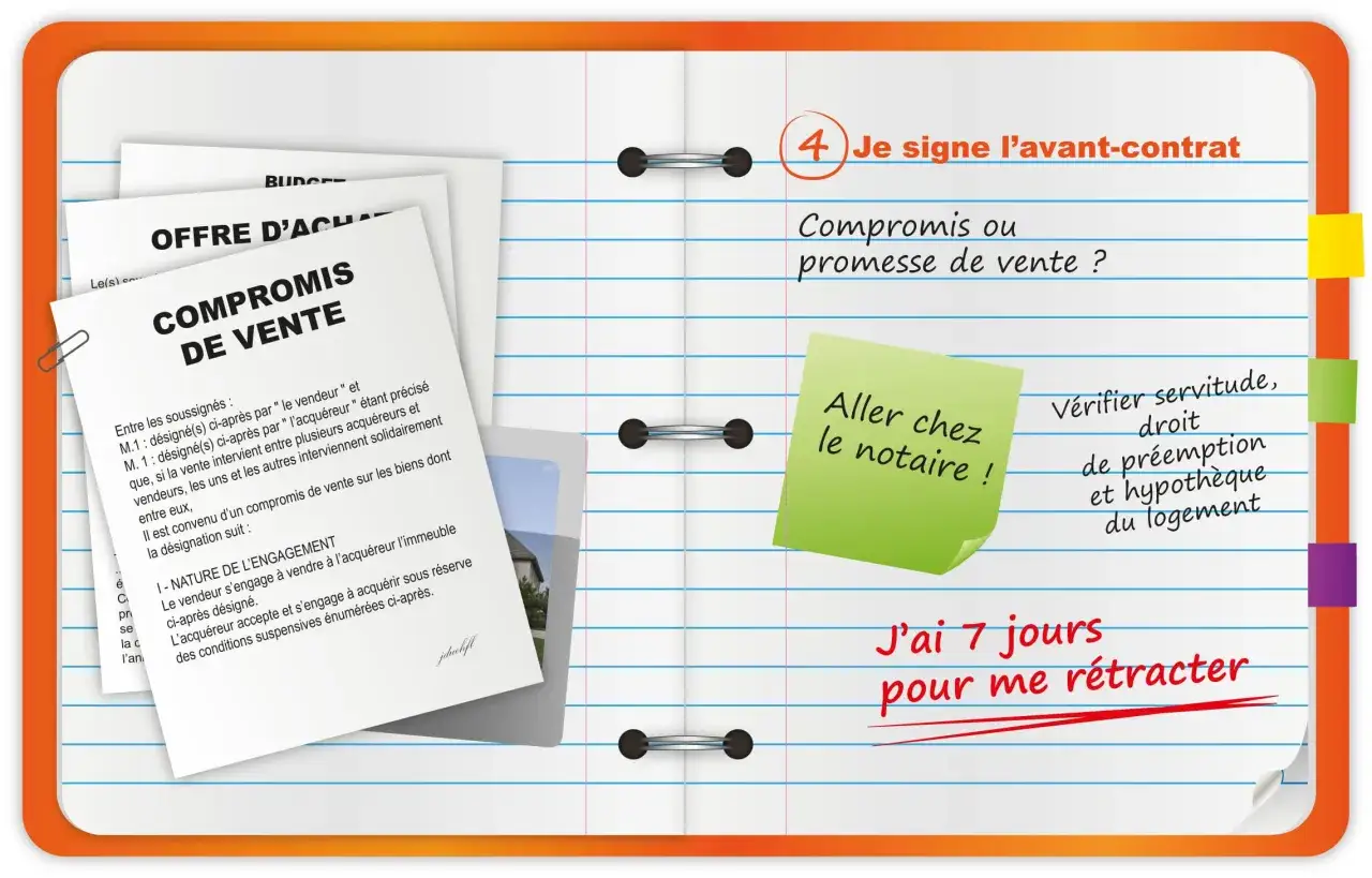 Documents de