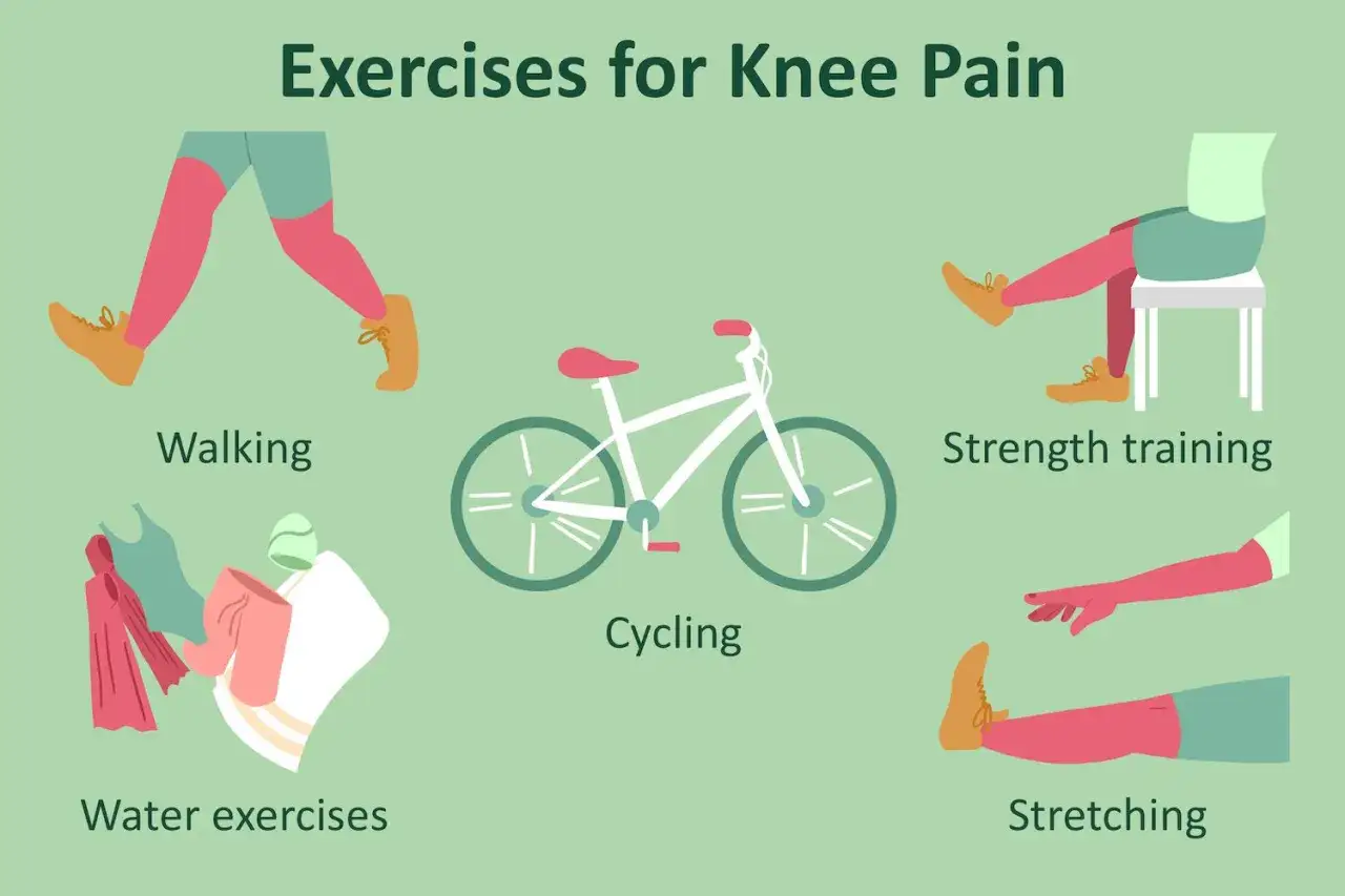 Esercizi per ginocchio: camminata, bici, allenamento, acqua e stretching. Scopri come far passare il dolore al ginocchio con questi movimenti.
