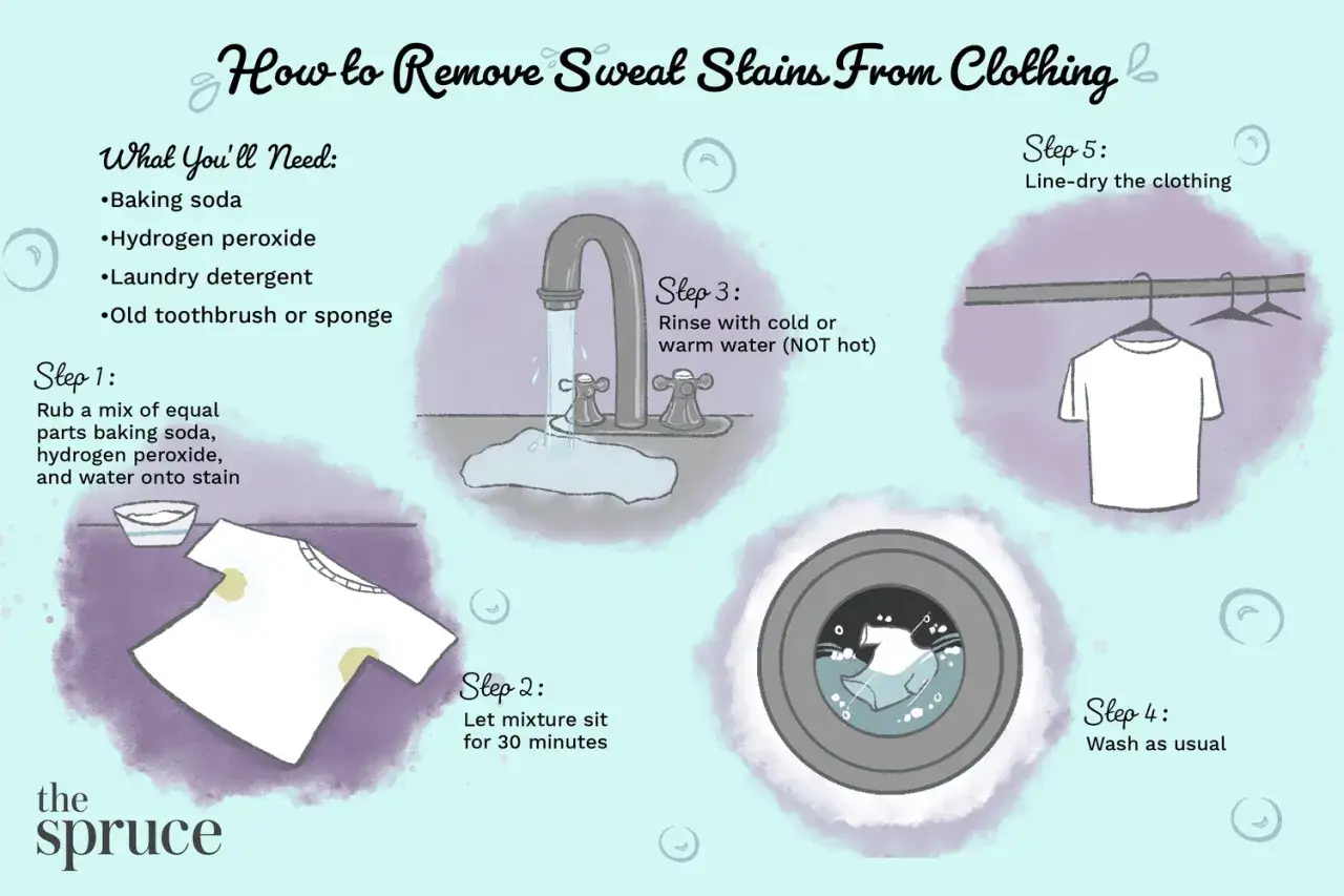 Instrukcja usuwania plam od potu z ubrań: nał&oacute;ż mieszankę sody, wody utlenionej i wody, odczekaj, spłucz, wypierz i wysusz.
