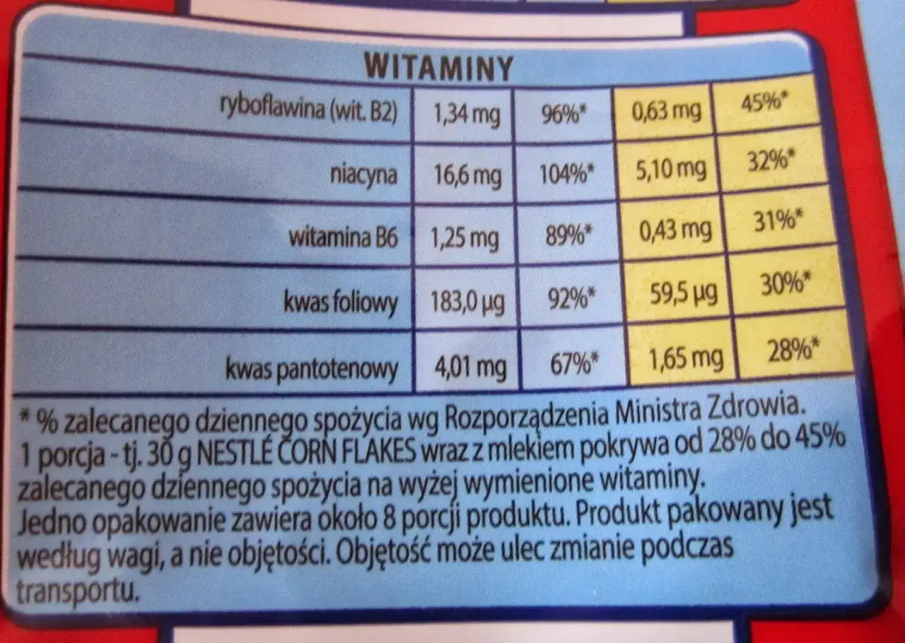 Tabela witamin z opakowania Nestlé Corn Flakes. Czy płatki kukurydziane corn flakes są zdrowe? Porcja 30g z mlekiem pokrywa 28-45% dziennego zapotrzebowania na witaminy.
