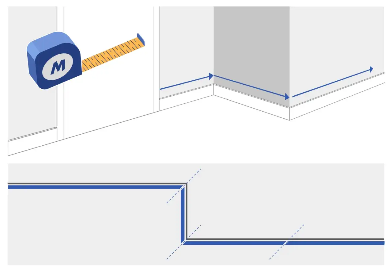 Illustration montrant comment mesurer pour poser des plinthes. Un m&egrave;tre ruban est visible, ainsi que des fl&egrave;ches indiquant les mesures le long des murs.
