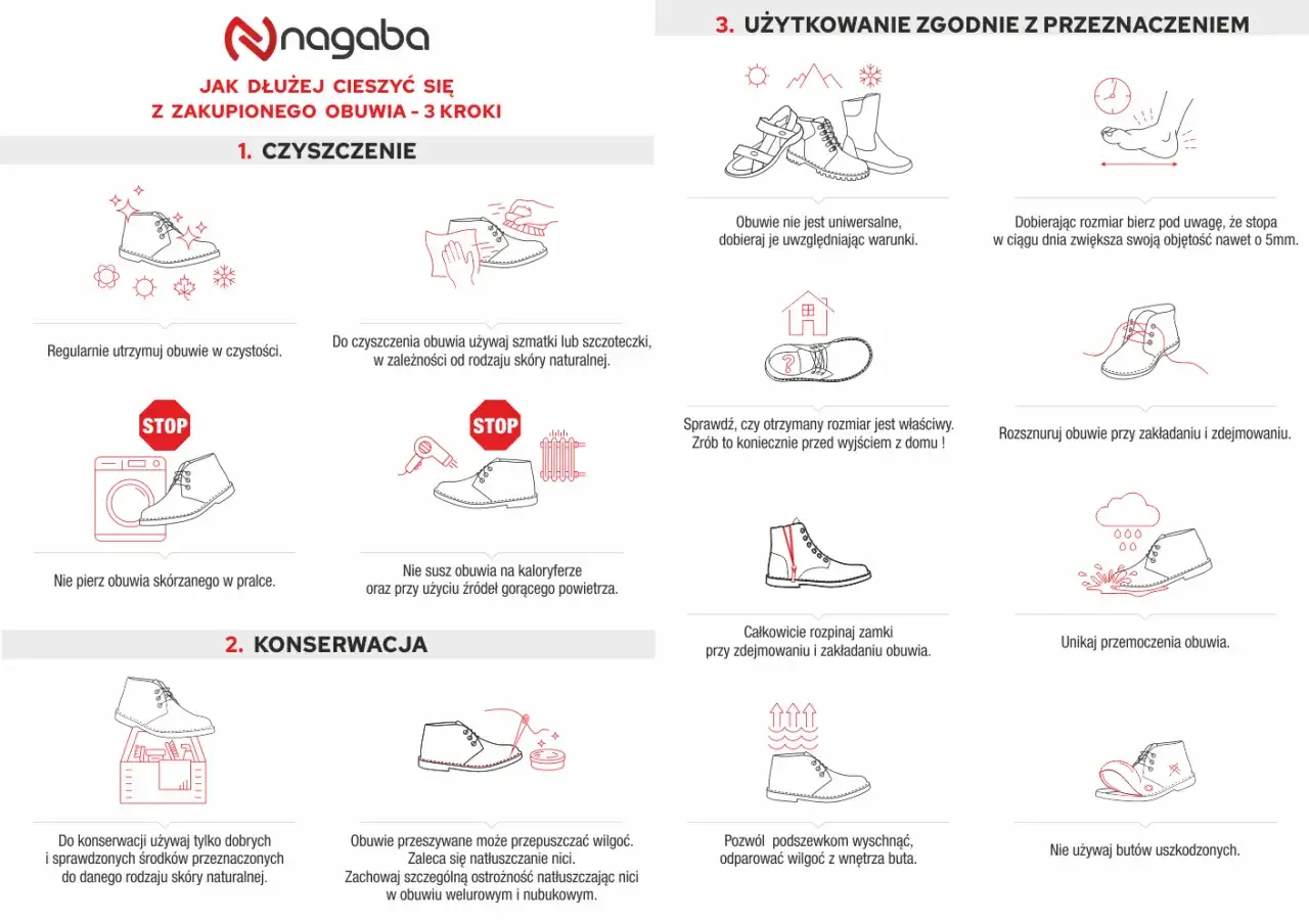 Jak odświeżyć buty w środku? Regularnie czyść obuwie, używaj odpowiednich środk&oacute;w do konserwacji i pozw&oacute;l im wyschnąć. Unikaj prania i suszenia na kaloryferze.