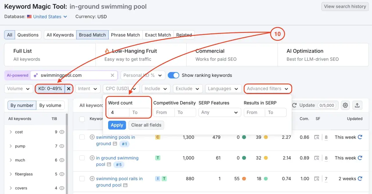 Le Keyword Magic Tool de Semrush affiche des mots-clés pour 